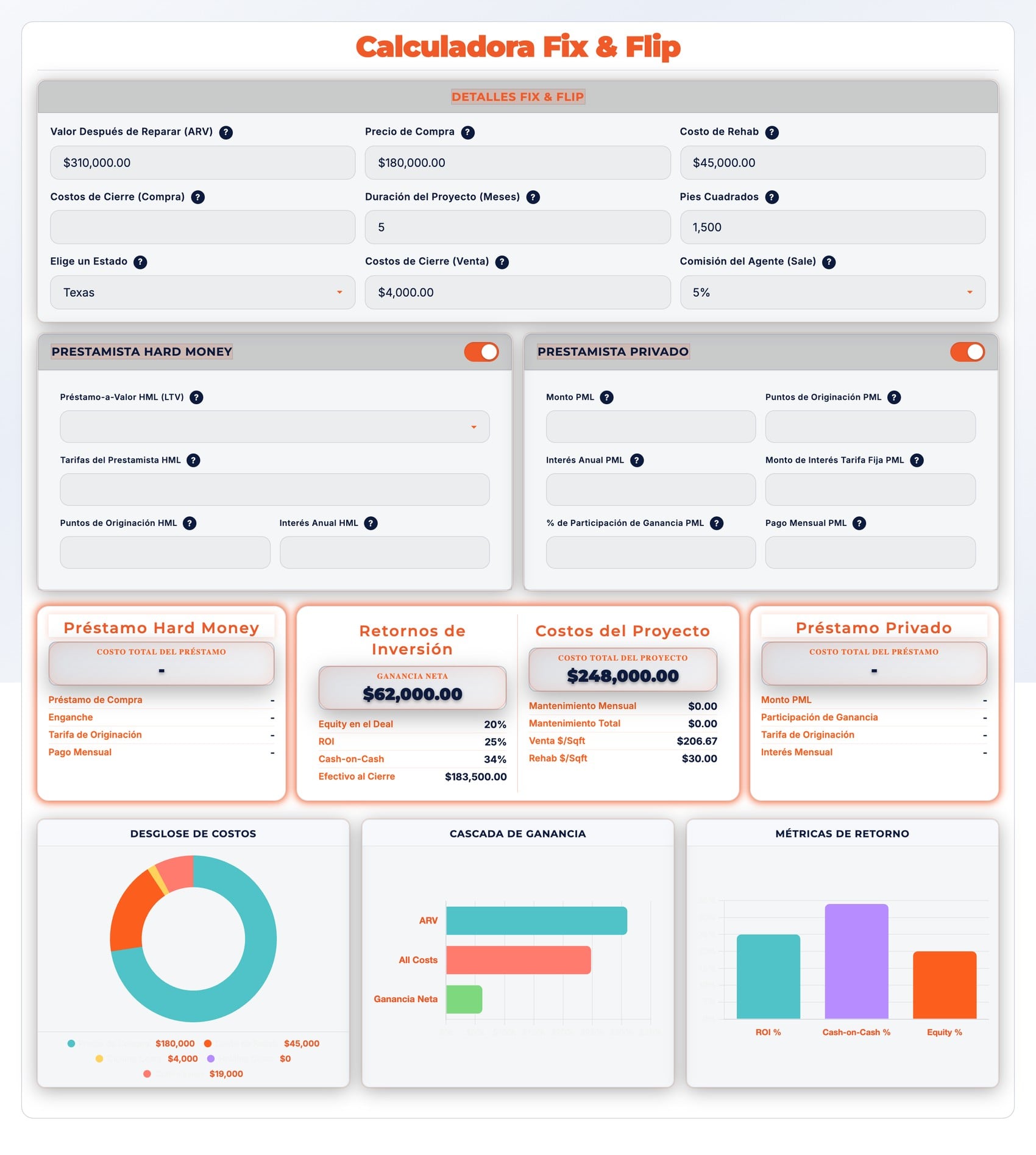 Calculadora Fix & Flip de InvestarPro mostrando ARV, ganancia neta, ROI, Cash-on-Cash y gr&aacute;ficas de an&aacute;lisis